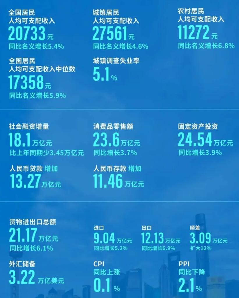 第371页