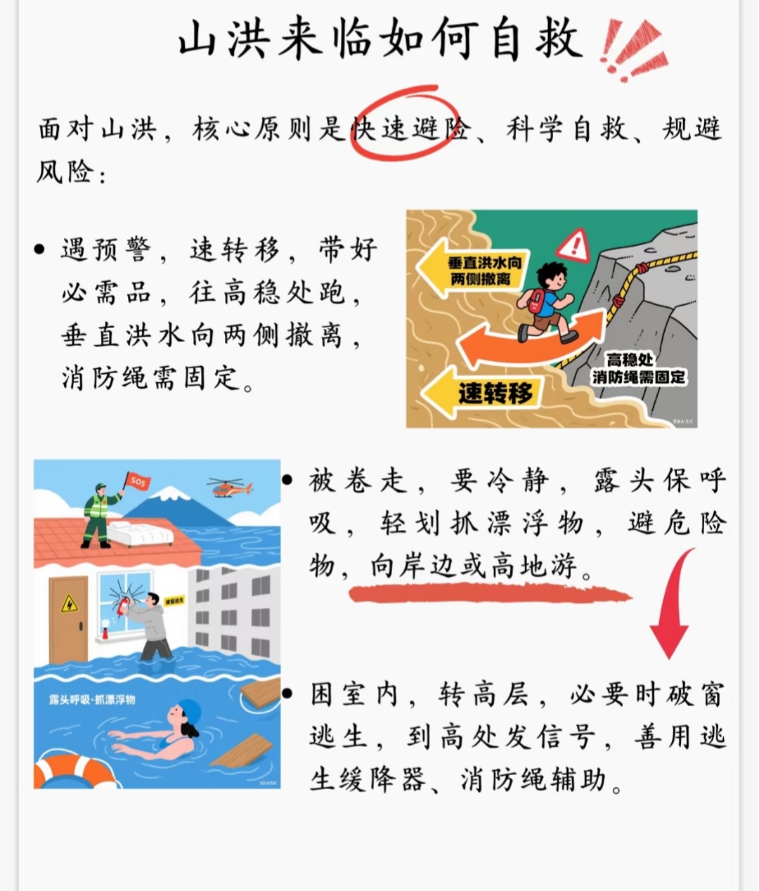 热点生活 第54页