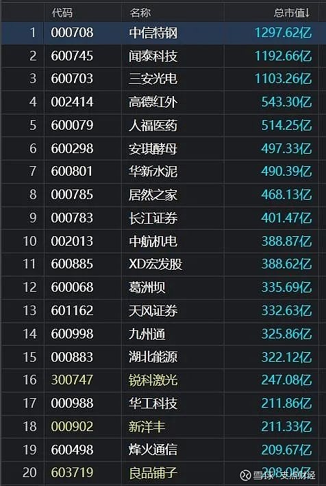 港澳新闻 第52页