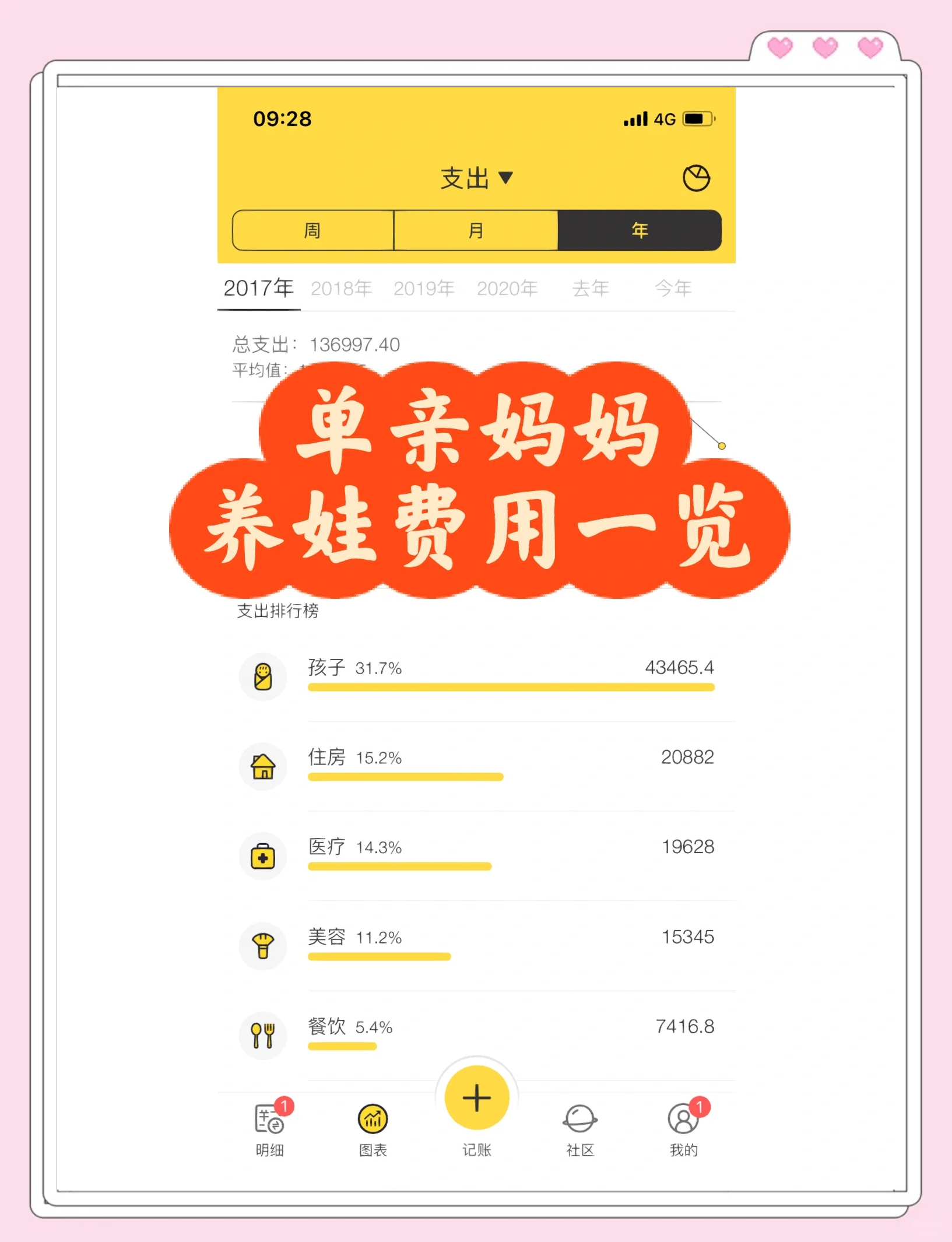 最新资讯 第15页
