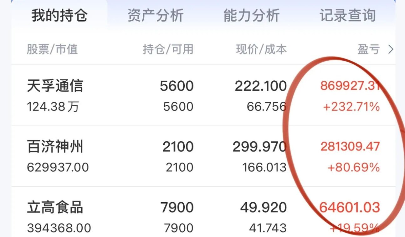 阿里巴巴涨超18%阿里巴巴股价涨超18%，揭示其强大的商业生态与市场前景